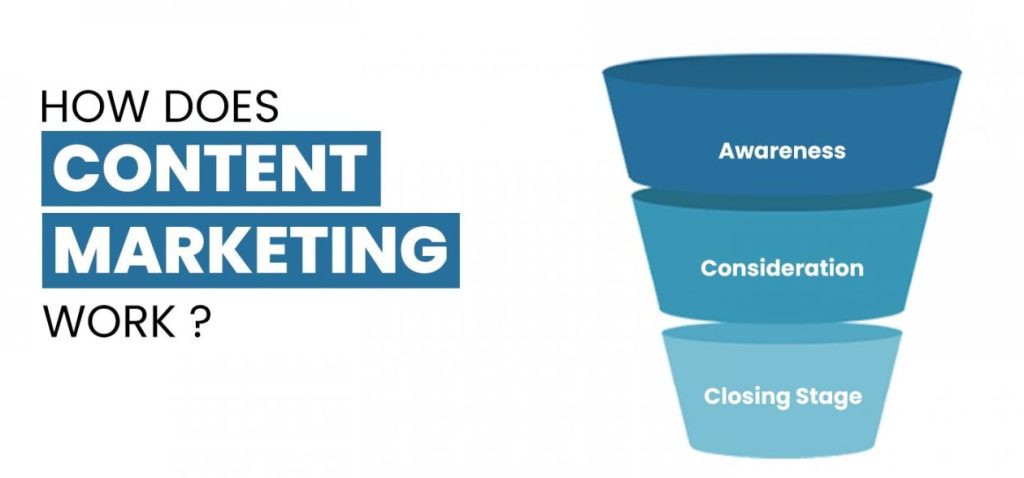 No.1 Content Marketing Agency