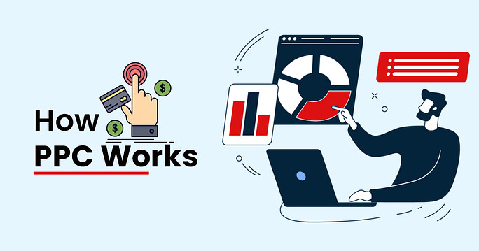 No.1 PPC Management Agency