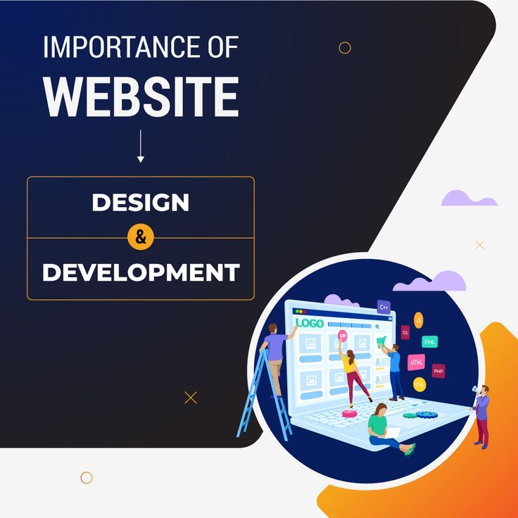 Importance of web developement
