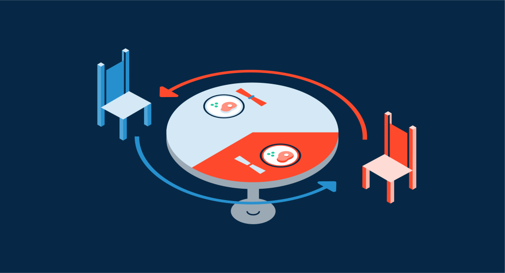 on page conversion rate optimization